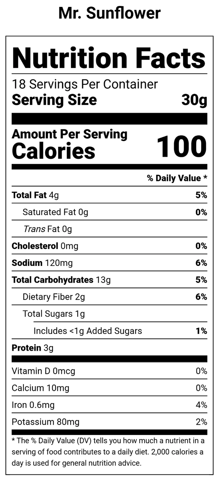 Mr. Sunflower (Pan Słonecznik)
