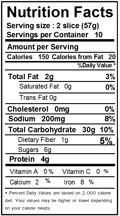 Cranberry Raisin Walnut Loaf